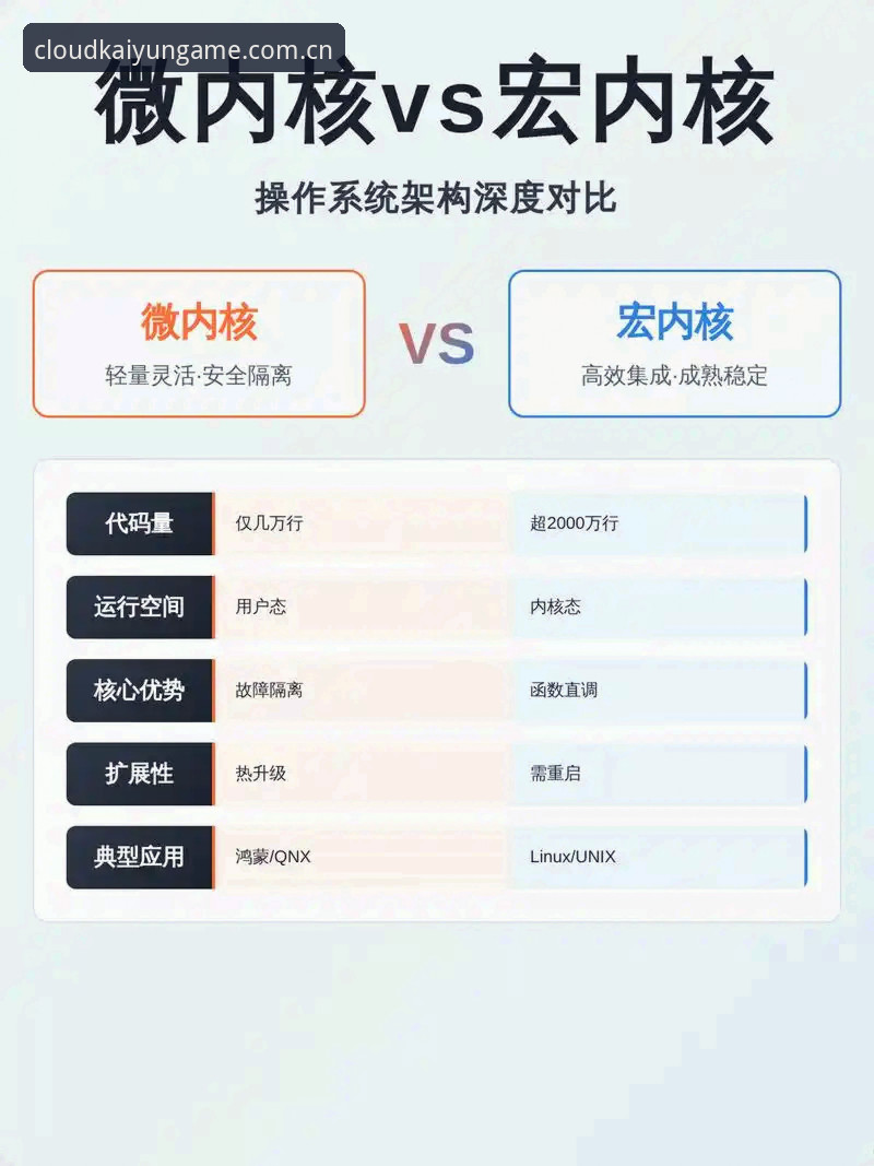 开云APP v3.8更新修复 开云APP v3.8更新修复深度分析:一次内核升级如何改变你的观赛体验?